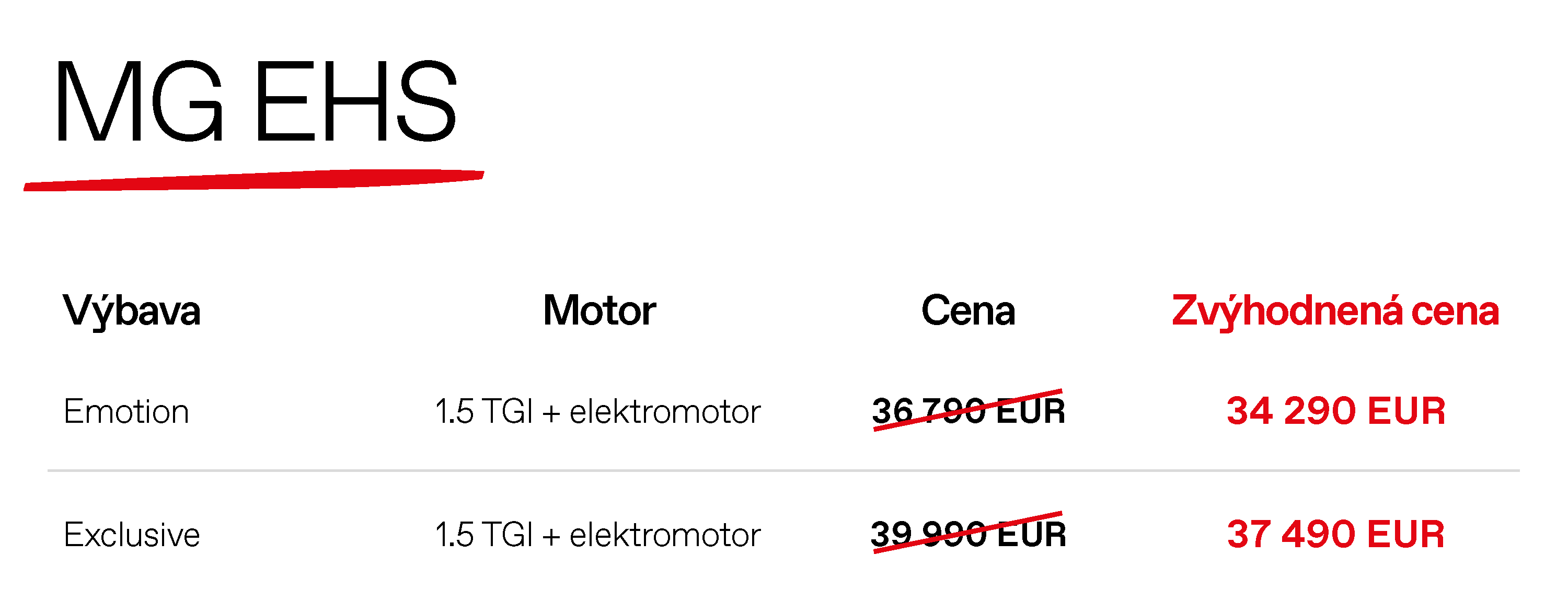 Akční ceny MG EHS